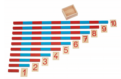 Montessori Numerische Stangen